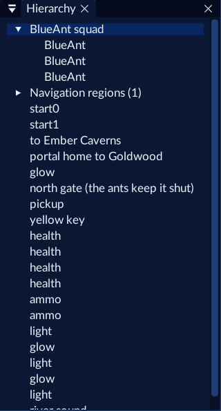 The Hierarchy: a squad with members, navigation regions, start points, exits, pickups